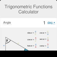 trigonometric functions calculator