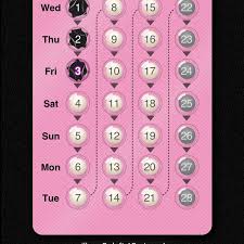 Birth Control Comparison Chart Best Picture Of Chart