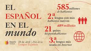 La lengua española, patrimonio universal