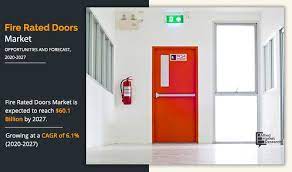 fire rated doors market trends by