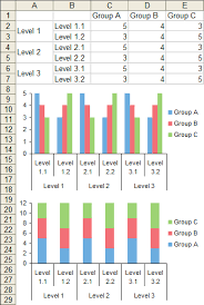 Clustered And Stacked Column And Bar Charts Peltier Tech Blog