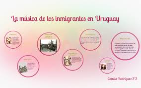 La música de los inmigrantes en Uruguay by Camila Rodriguez