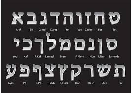 Douglas petrovich may change how the world understands the origins of the alphabet. Hebrew Alphabet 23 Free Vectors To Download Freevectors