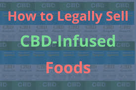 Get free shipping & 20 % off ! How To Legally Sell Cbd Infused Foods Fda Reader