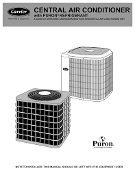 air conditioner user manual