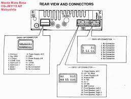 Mazda car radio stereo audio wiring diagram autoradio connector wire installation schematic schema 2000 mazda protege wiring diagram stereo wiring diagrams. 1999 Mazda Miata Radio Wiring Diagram Wiring Diagram Initial