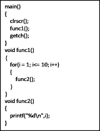 functions in c programming age