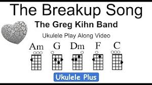 ukulele play alongs with the g