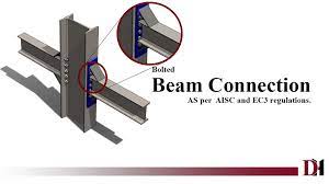 beam connetion 3d cad model library
