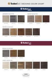 best timbertech color for your deck