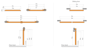 door dimensions table interior doors