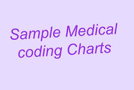 Practice Sample Charts In Medical Coding Medical Coding
