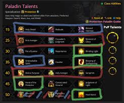 Talent builds, glyphs, gems, enchants, gearing, rotation. Fussing Regarding Shadowlands Protection Paladin Talents Wow