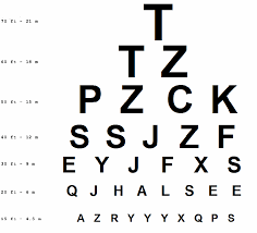 66 Abiding Diy Eye Test Chart