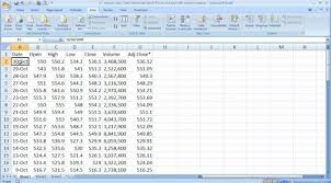 Finance In Excel 2 Import And Chart Historical Stock