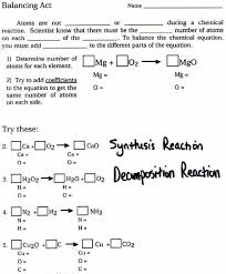 balanced chemical equations worksheet
