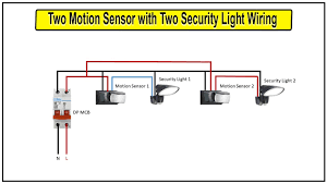 security light with motion sensor