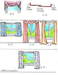 The Right Way to hang Curtains and Drapes. | Fred Gonsowski Garden Home