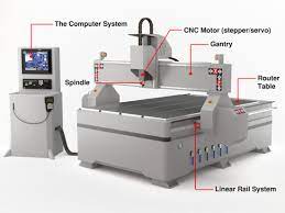 9 diffe types of cnc machines
