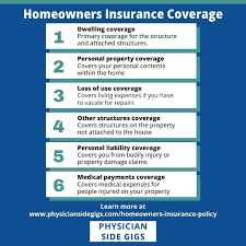 Homeowners Insurance Covers You For Damage To Your Home Damage To Or  gambar png