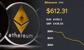 If you are looking for cryptocurrency latest news today, cryptoknowmics is the first place that you should start from. Ethereum Price Falls Why Is Ethereum Falling Today Eth Hits New Low City Business Finance Express Co Uk