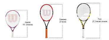 How To Choose A Tennis Racquet For Intermediate Players