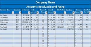 aging excel template