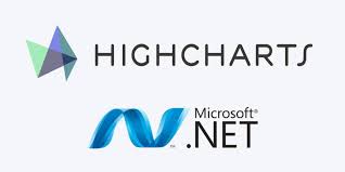 Your First Chart With Highcharts Net And Net Core Highcharts