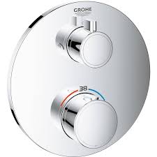 grohe grohtherm afbouwdeel thermostaat