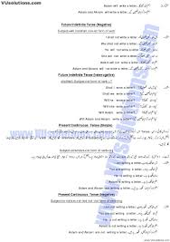 English Tenses In Urdu Book Easy Download 2 English