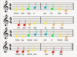 Glockenspiel Music Notes A G Google Search Music