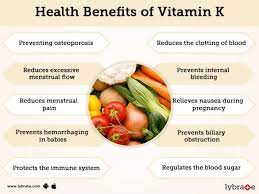 Vitamin k2 supplement side effects. Vitamin K Benefits Sources And Its Side Effects Lybrate