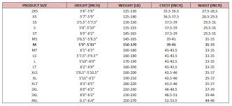 Wetsuit Sizing Guide How A Wetsuit Should Fit Wetsuit Centre