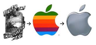 Find the key facts you're looking for! Apple Company History Steemit