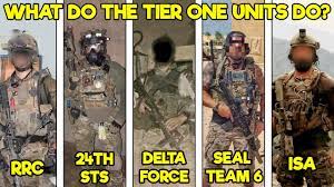 elite tier one units