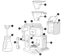 #ninjacoffeebar #ninjacoffebarcleanlight #coffee today we're going over steps for cleaning the ninja coffee bar, and eliminating the dreaded clean' light. Ninja Cf091 Coffee Bar Owner S Guide Manuals