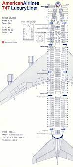 american airlines boeing 747 100