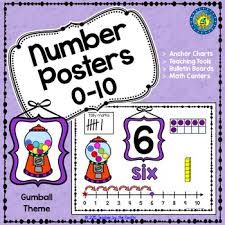 Number Anchor Charts For Kindergarten Worksheets Teaching