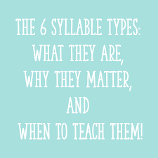 The 6 Or 7 Syllable Types What They Are Why They Matter