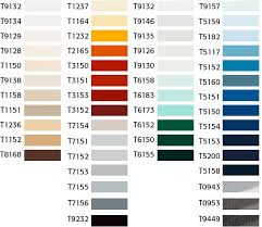 Alex Seal Topcoat Color Chart Not