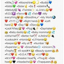 Contents matching username ideas for couples matching couple names for instagram join the online community, create your. New Funny Snapchat Names Ideas Snapchat Names Cute Snapchat Names Cute Names For Boyfriend