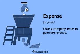 expense definition types and how