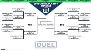The nfl playoffs are here once again, and we've got you covered with the super wild card weekend tv schedule so you don't miss a moment of the playoff football we've all been waiting for. Nfl Playoff Picture And 2020 Bracket For Nfc And Afc Heading Into Conference Championship Round