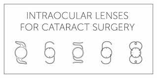 lenses for cataract surgery