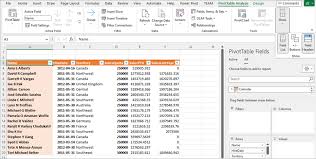 pivot tables in excel a step by step