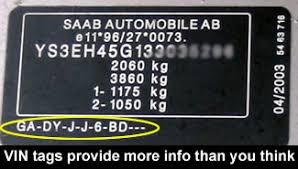 Saab Vin Codes Explained