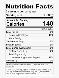 nutrition facts label transpa hd