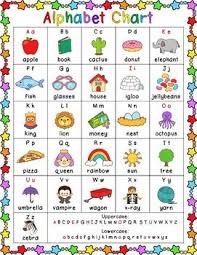 Free Colorful Alphabet Chart Black White Version Included