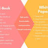 E-Book vs Paper Book