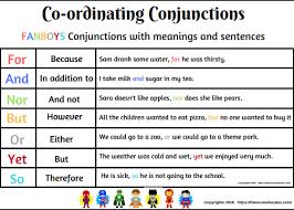 Coordinating Conjunctions Made Simple With Fanboys